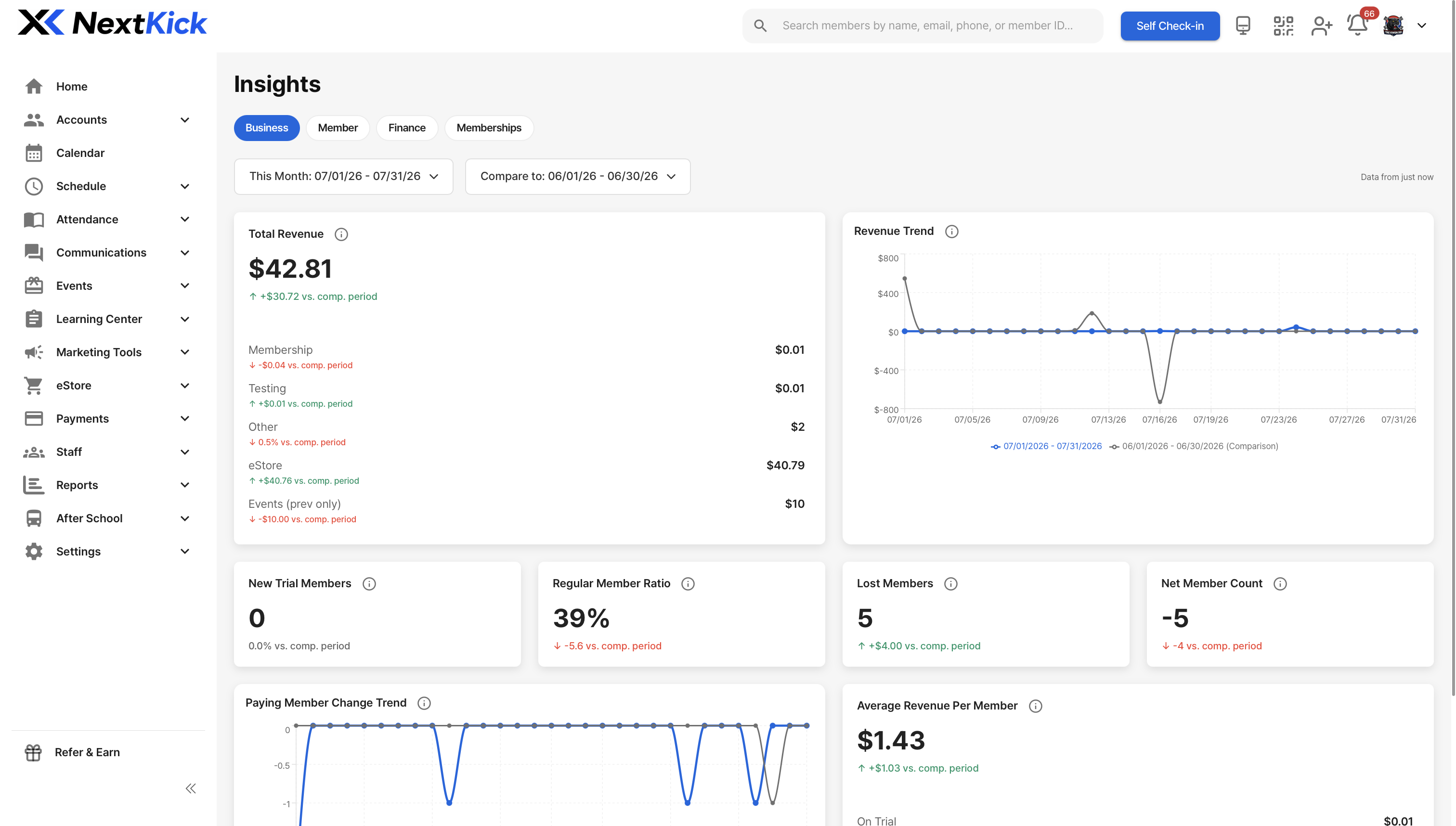 Revenue Insights